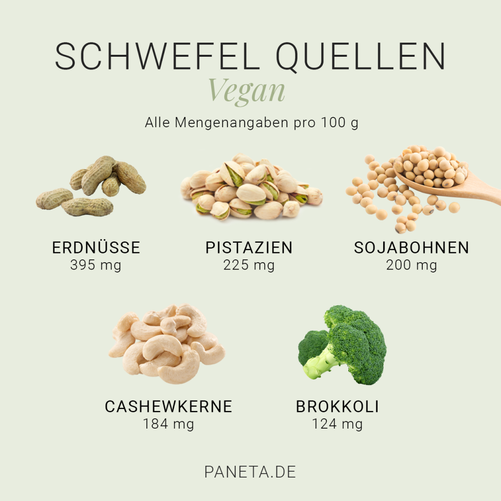Schwefelhaltige Lebensmittel vegan: Erdnüsse, Pistazien, Sojabohnen, Cashewkerne, Brokkoli