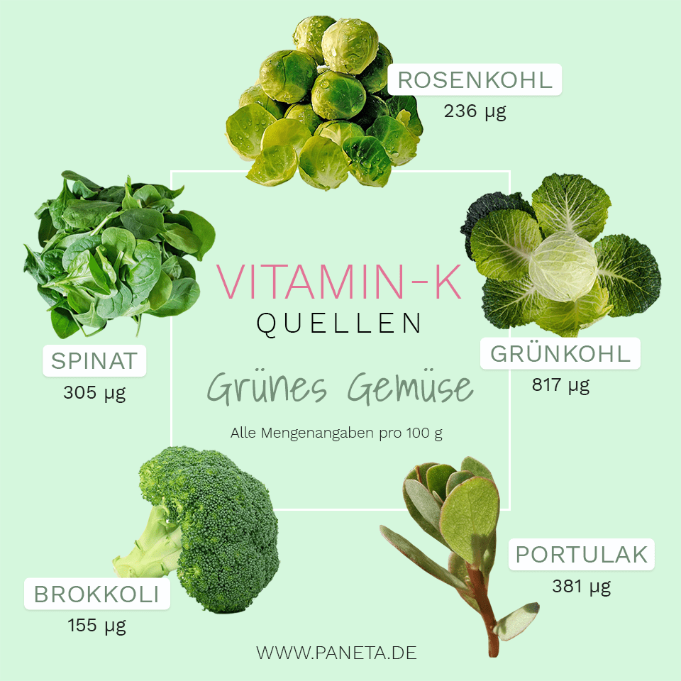 Vitamin K - Gemüse Vitamin K - Gemüse